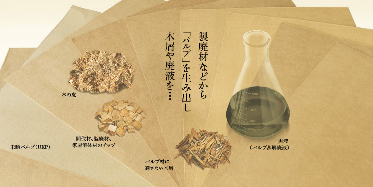 製廃材などから「パルプ」を生み出し木屑や廃液を・・・